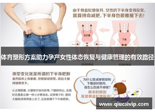 体育塑形方案助力孕产女性体态恢复与健康管理的有效路径