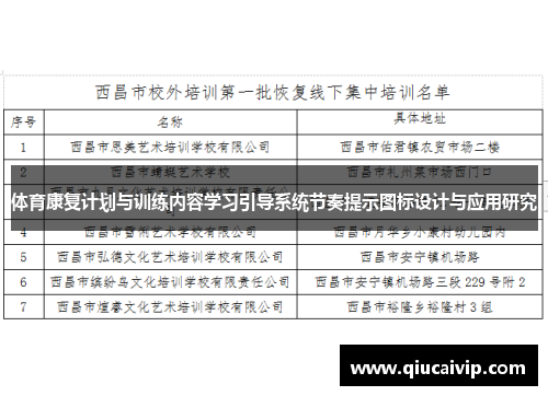 体育康复计划与训练内容学习引导系统节奏提示图标设计与应用研究